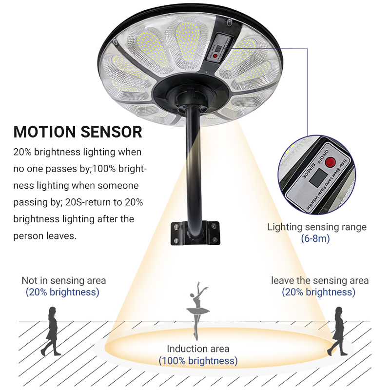 Ufo Solar Garden Light បំភ្លឺផ្លូវ 360 ដឺក្រេ ទាំងអស់ក្នុងមួយអំពូលពន្លឺព្រះអាទិត្យ