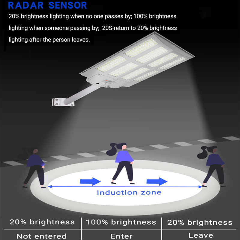 មិនជ្រាបទឹក អំពូល LED ថាមពលពន្លឺព្រះអាទិត្យ 1000w 1200w 1500w 